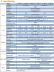 Obrázek zboží Měnič napětí 12V/230V 1000W FS1000, čistá sinusovka, D.O. bezdrátové