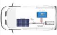 Obrázek zboží Solární sestava Karavan Victron Energy 350Wp